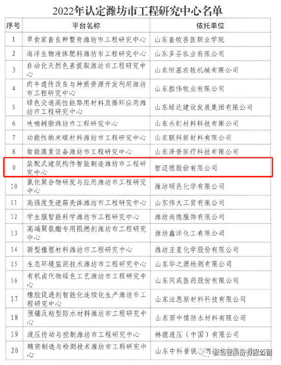 微信圖片_20230220094654 微信圖片_20230220094654