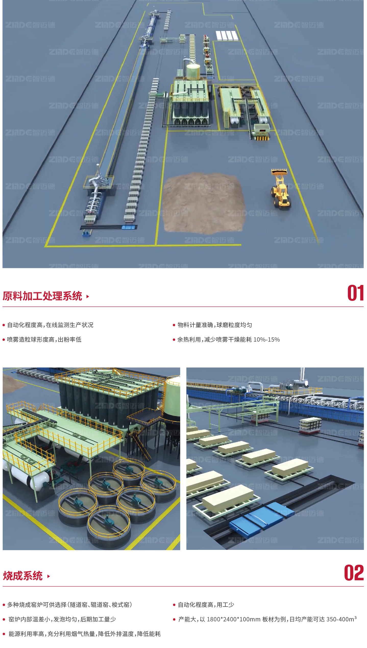 墻體詳情_畫板-1_01 墻體詳情_畫板-1_01