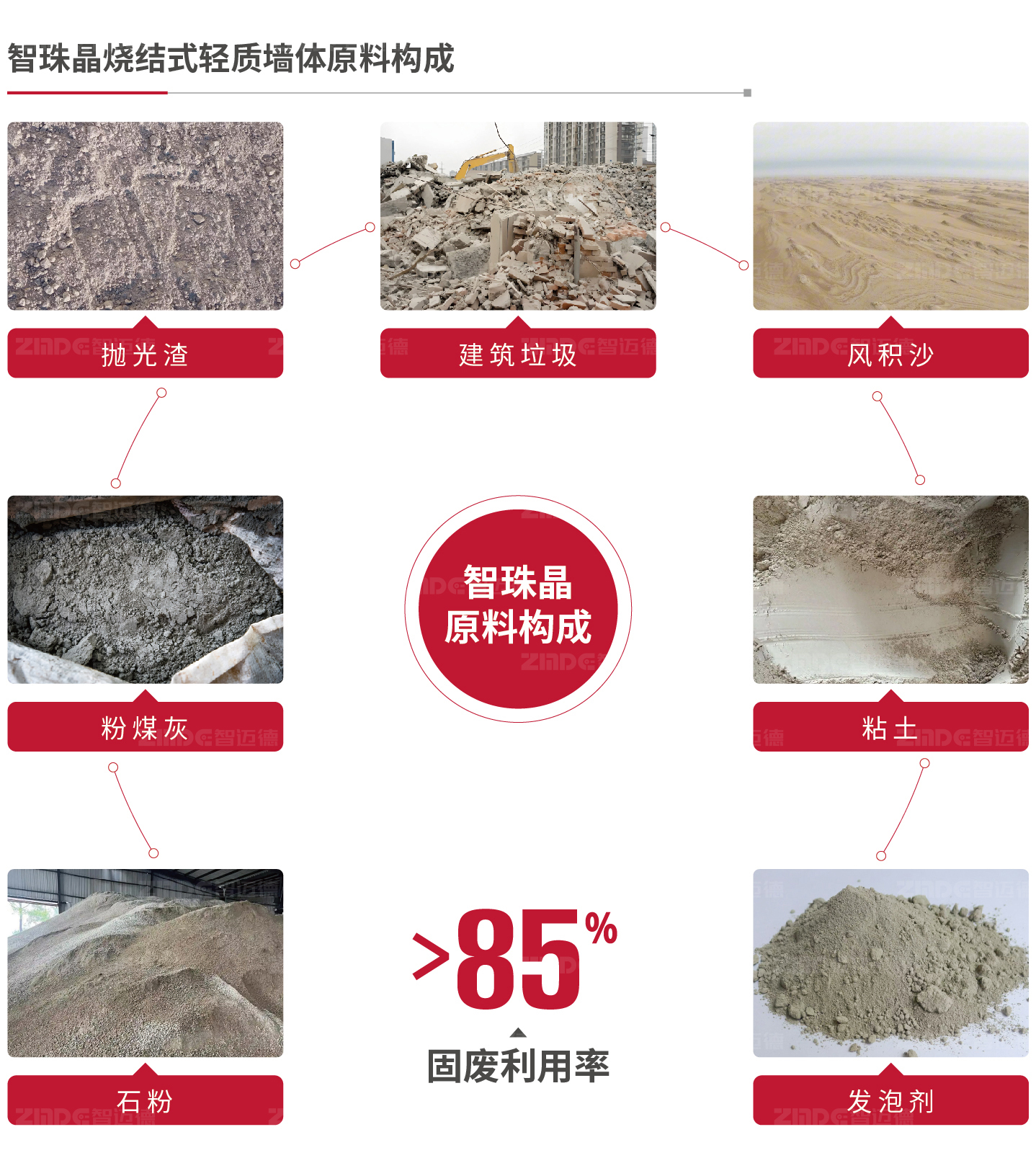 墻體詳情_畫板-1_03 墻體詳情_畫板-1_03