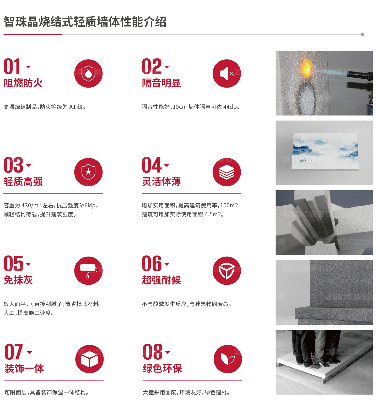 墻體詳情_畫板-1_04 墻體詳情_畫板-1_04